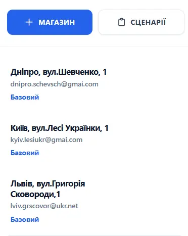 Список магазинів